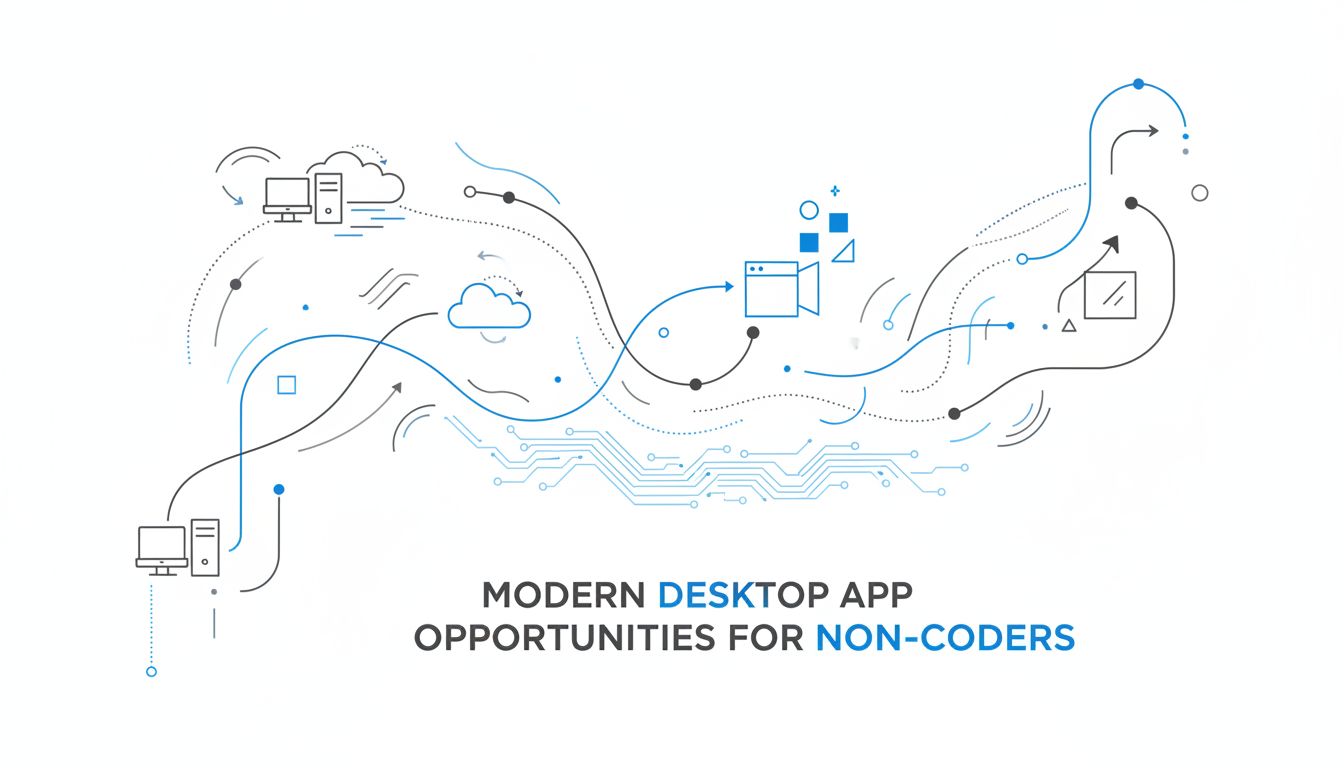 Modern desktop app opportunities for non‑coders